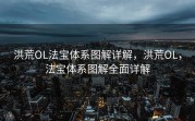 洪荒OL法宝体系图解详解，洪荒OL，法宝体系图解全面详解