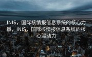 INIS，国际核情报信息系统的核心力量，INIS，国际核情报信息系统的核心驱动力